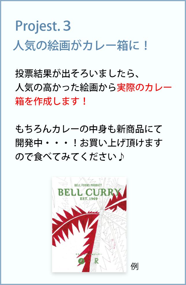 投票で人気の作品から実際のカレー箱に！